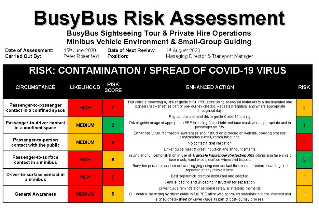 Covid19-Risk-Assessment